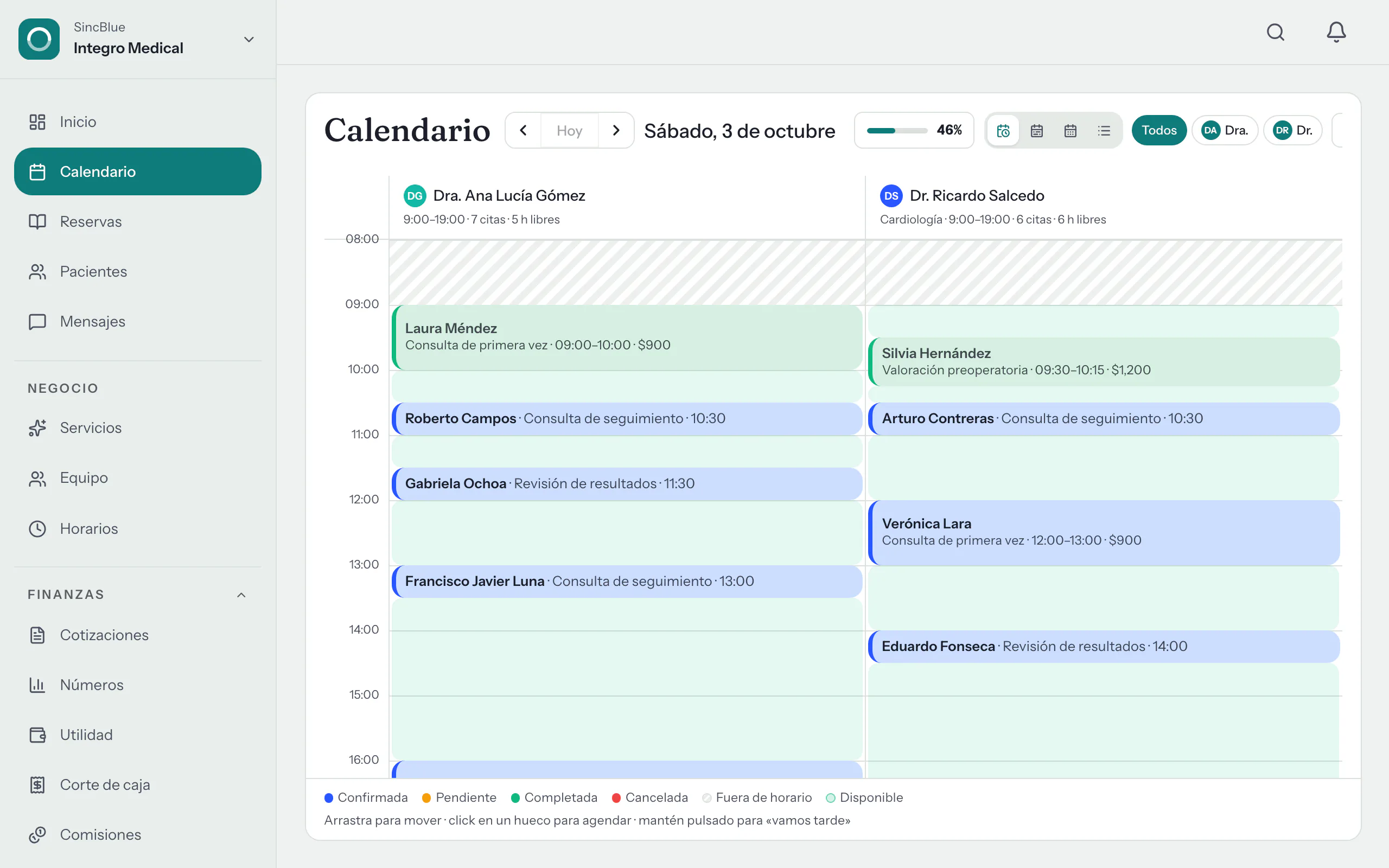 Agenda del día de un consultorio en SincBlue, con las consultas de cada médico